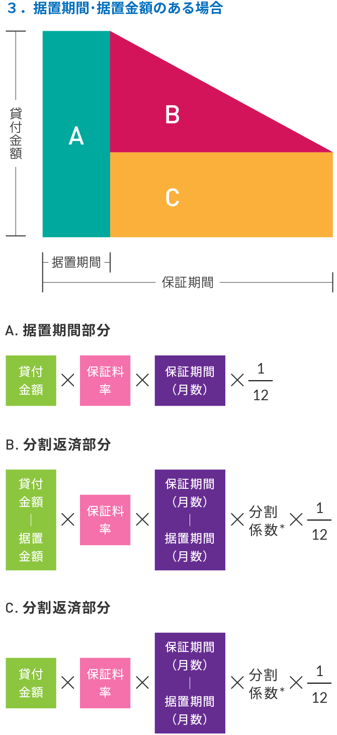 イメージ図