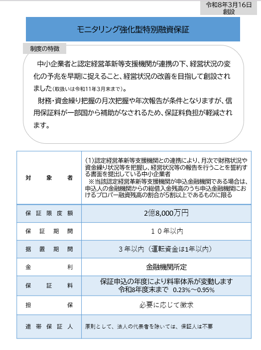 モニタリング強化型特別保証.png