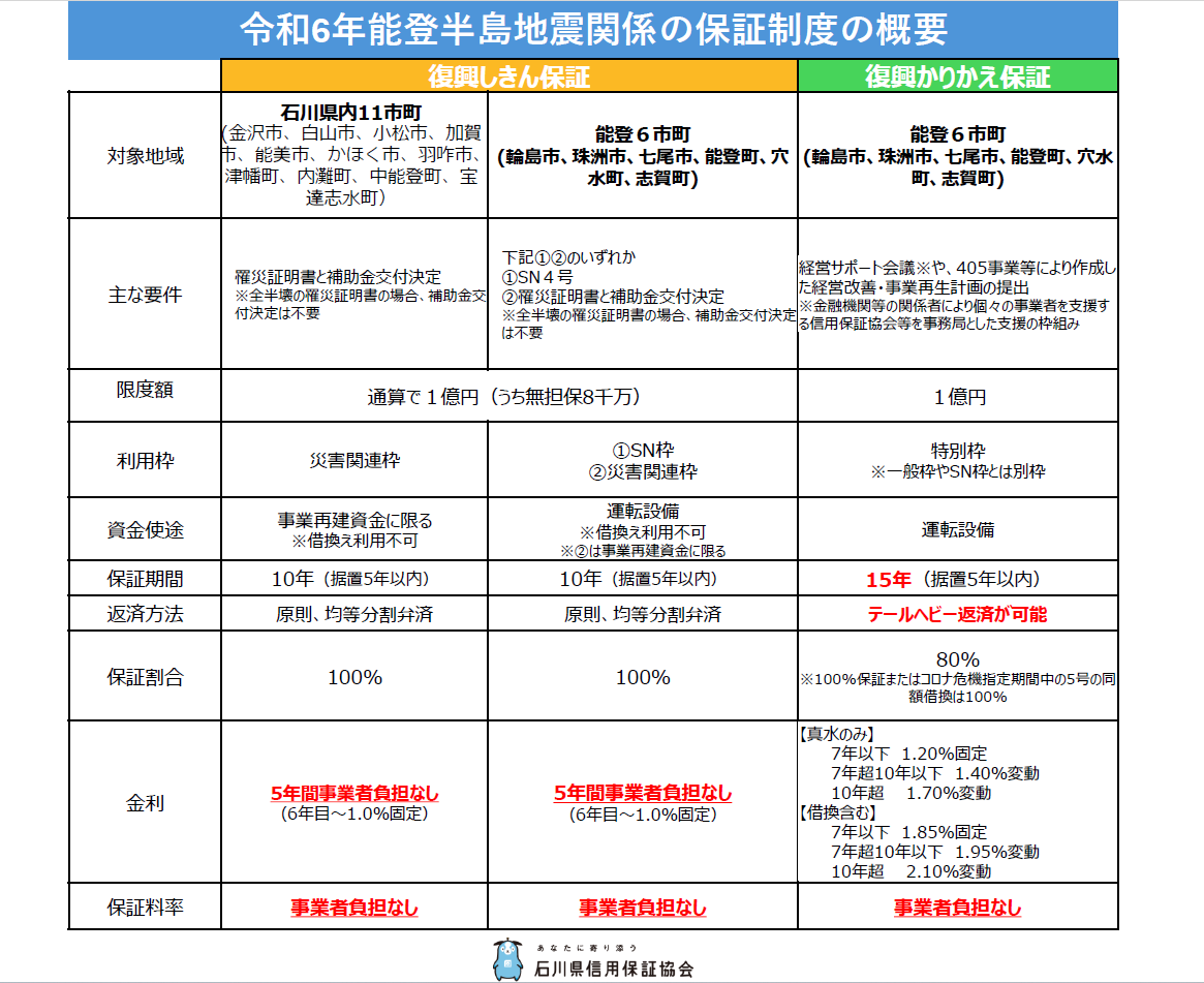 スクリーンショット 2026-03-27 092037.png