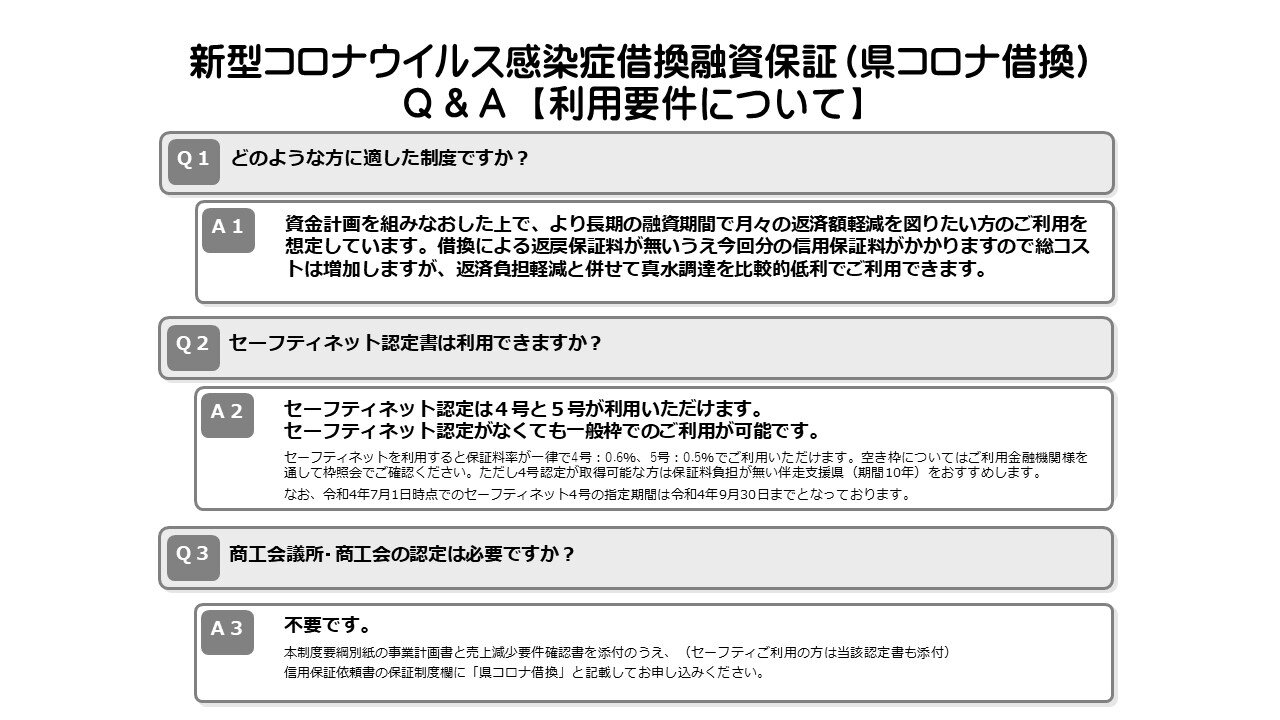 県コロナ借換Ｑ＆Ａ.jpg